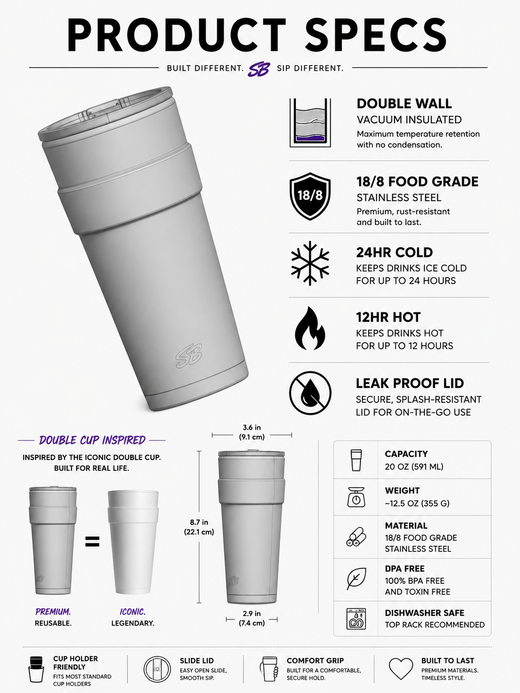 Double Cup Tumbler 20oz Signature Styrofoam White